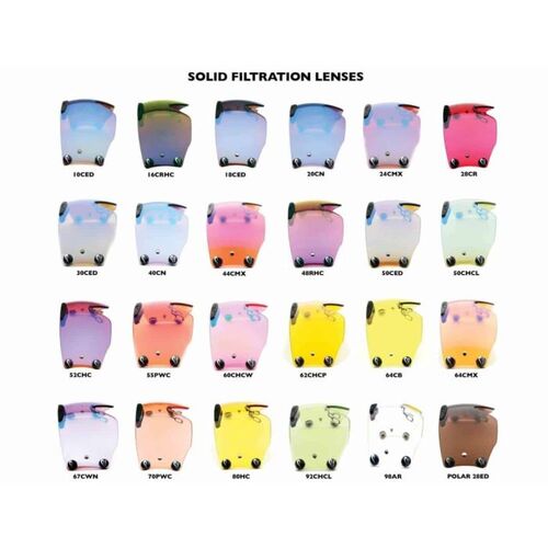 Lenses Pilla Outlaw X7 Razor